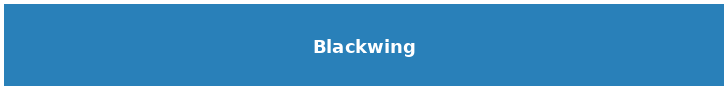 UL - Blackwing (listing_content)
