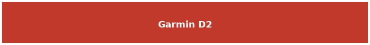Zubehör - Garmin D2 (listing_content)